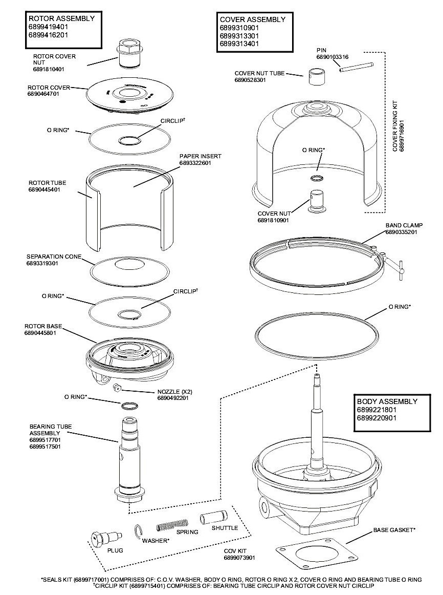 Inser Paper For Centrifugal Filter FM-400 6893322601 Piece